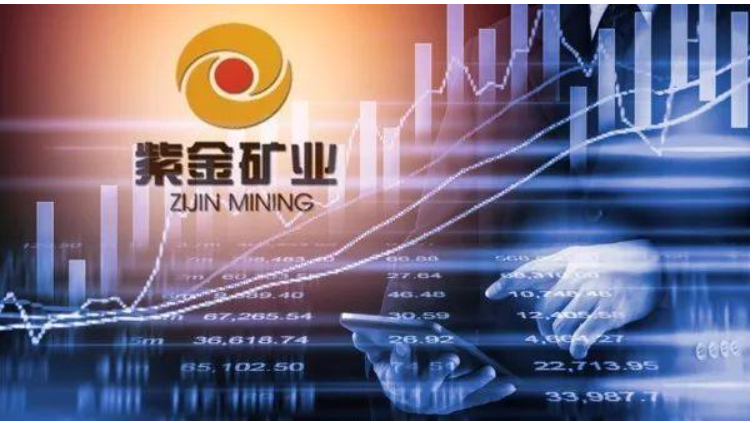 紫金矿业一季度利润飙升62.39%，归母净利润达101.67亿